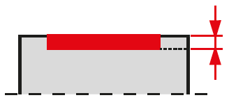 Max milling depth